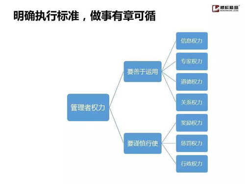 為什么企業流程管理總是“雷聲大，雨點小”？這份實用手冊或許能點醒你